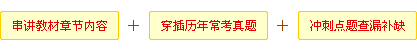 串讲教材章节内容+穿插历年常考真题+冲刺点题查漏补缺